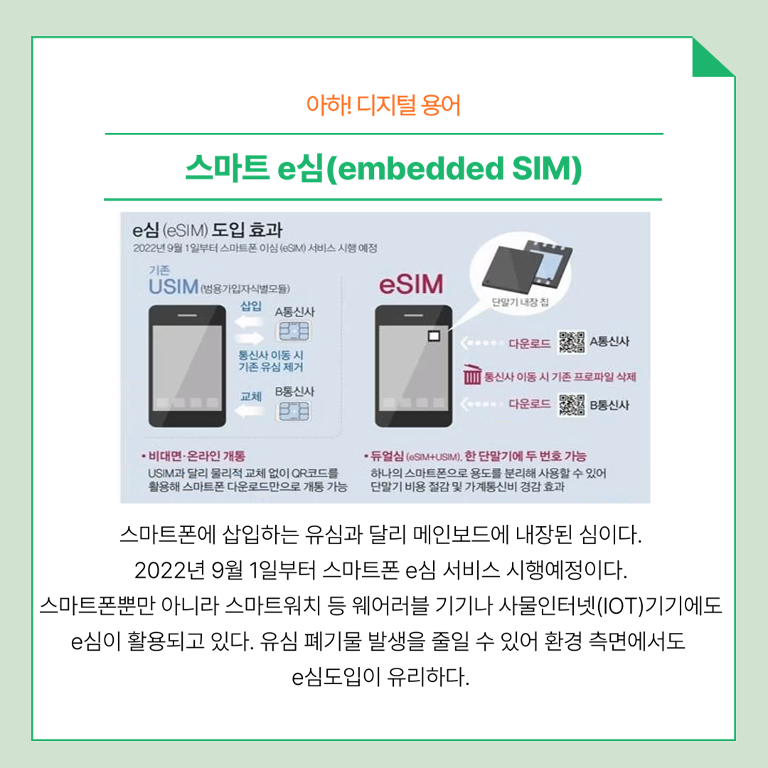 아하!디지털 용어
스마트 e심(embedded SIM)
스마트폰에 삽입하는 유심과 달리 메인보드에 내장된 심이다. 2022년 9월 1일부터 스마트폰 e심 서비스 시행예정이다. 스마트폰뿐만 아니라 스마트워치 등 웨어러블 기기나 사물인터넷(IOT)기기에도 e심이 활용되고 있다. 유심 폐기물 발생을 줄일 수 있어 환경 측면에서도 e심도입이 유리하다.