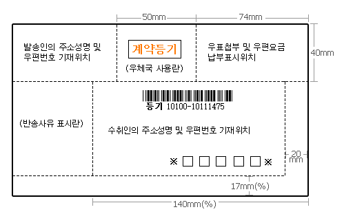 50mm 74mm 발송인의 주소성명 및 우편번호 기재위치 계약등기(우체국 사용란) 우표첨부 및 우편요금 납부표시 위치 40mm (반송사유 표시란) 등기 10100-10111475 수취인의 주소성명 및 우편번호 기재 위치 20mm 17mm(%) 140mm(%)