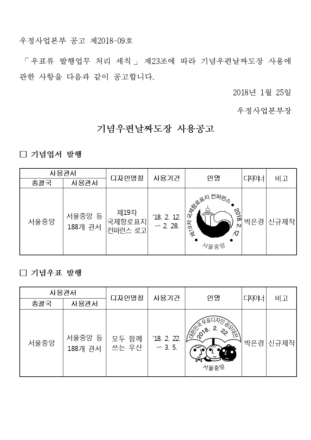 우정사업본부 공고 제2018-09호(기념우편날짜도장 사용공고)001.png