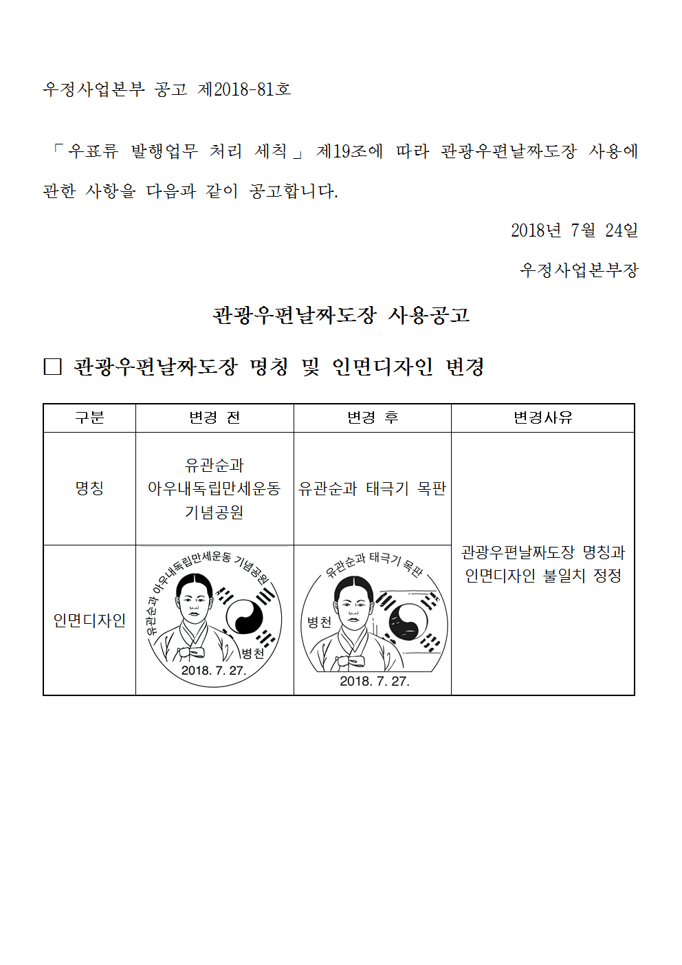 우정사업본부 공고 제2018-81호(관광우편날짜도장 사용변경 공고)001.png