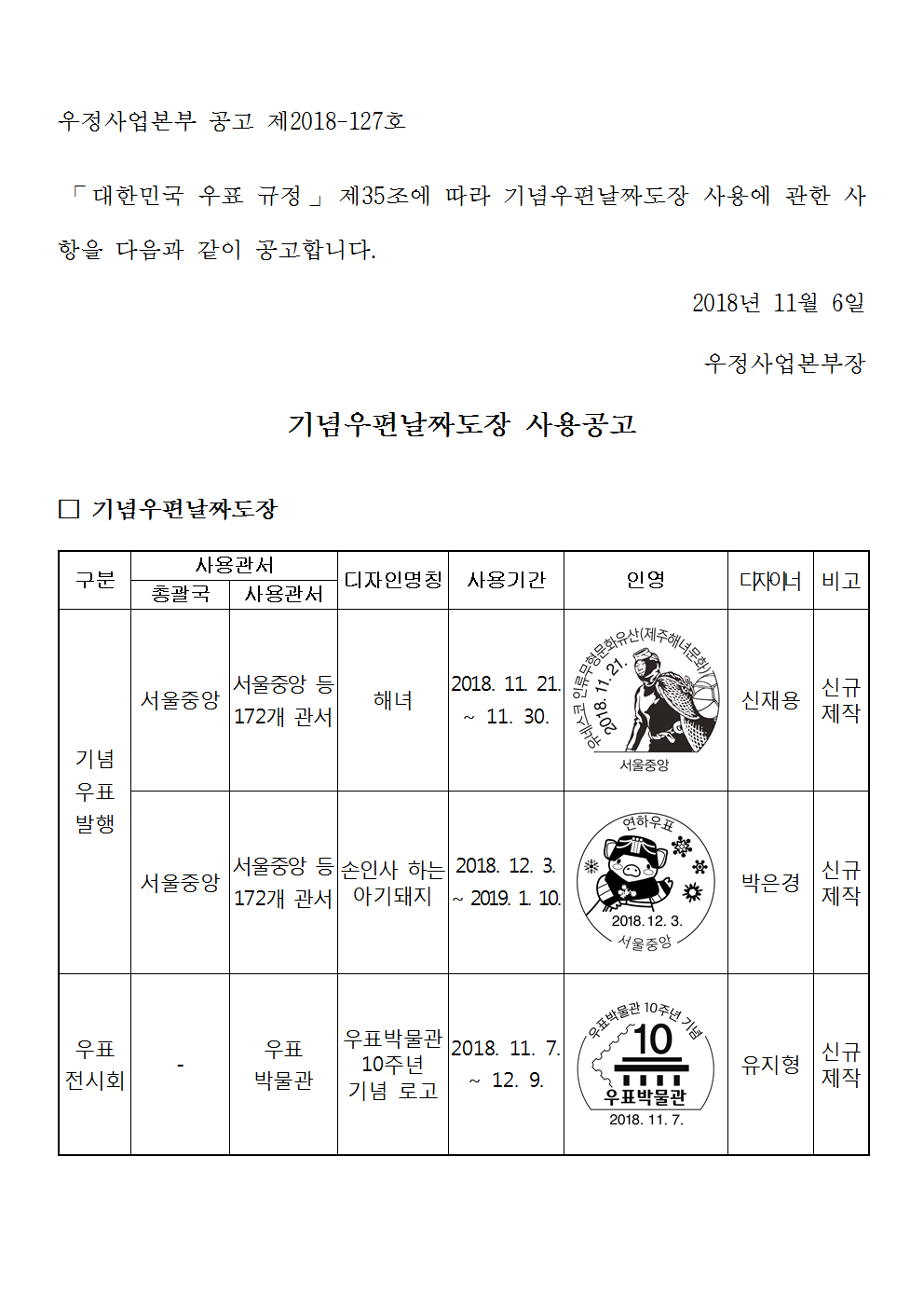 우정사업본부 공고 제2018-127호(기념우편날짜도장 사용공고)001.png