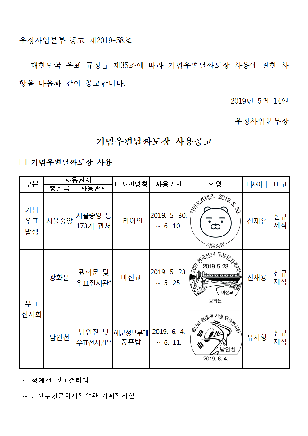 우정사업본부 공고 제2019-58호(기념우편날짜도장 사용공고)001.png