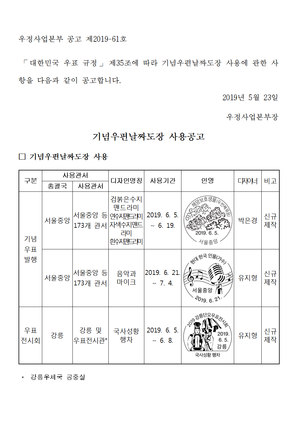 공고 제2019-61호(기념우편날짜도장 사용 공고)001.png