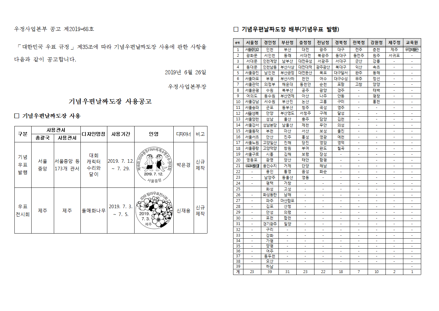 공고 제2019-68호001.png