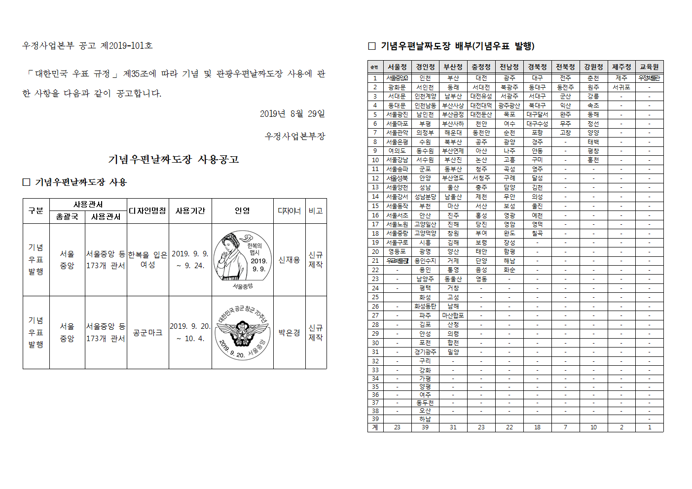 우정사업본부 공고 제2019-101호.png