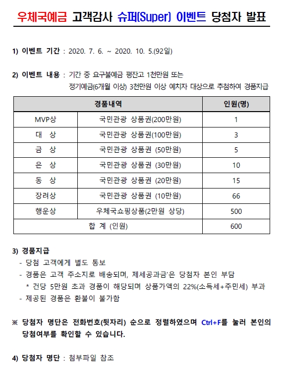 슈퍼이벤트 당첨자 홈페이지 게시문(본문).jpg