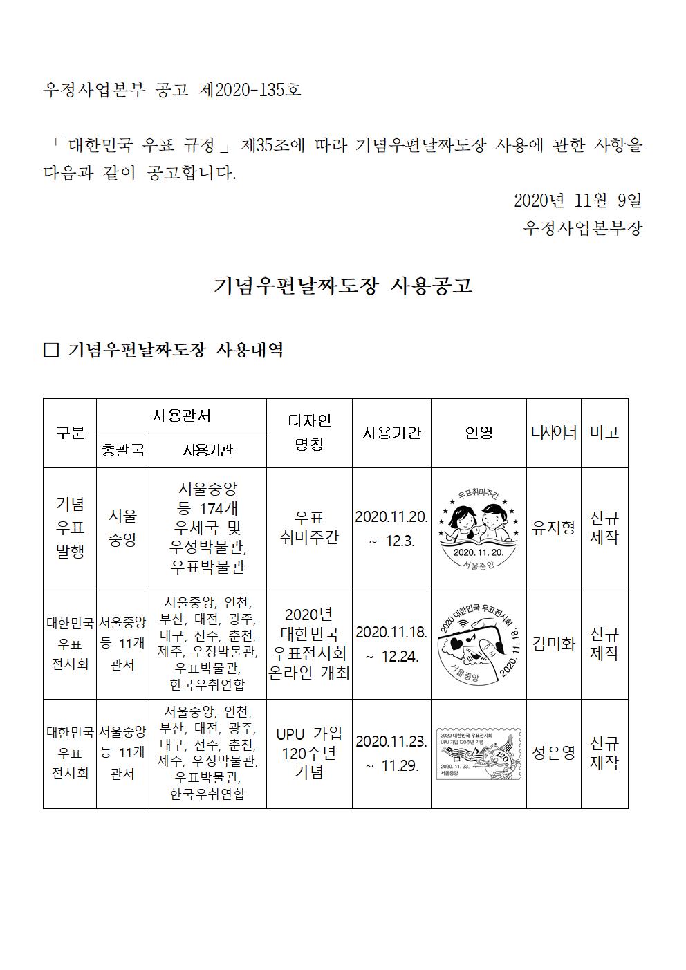 우정사업본부 공고 제2020-135호001.jpg