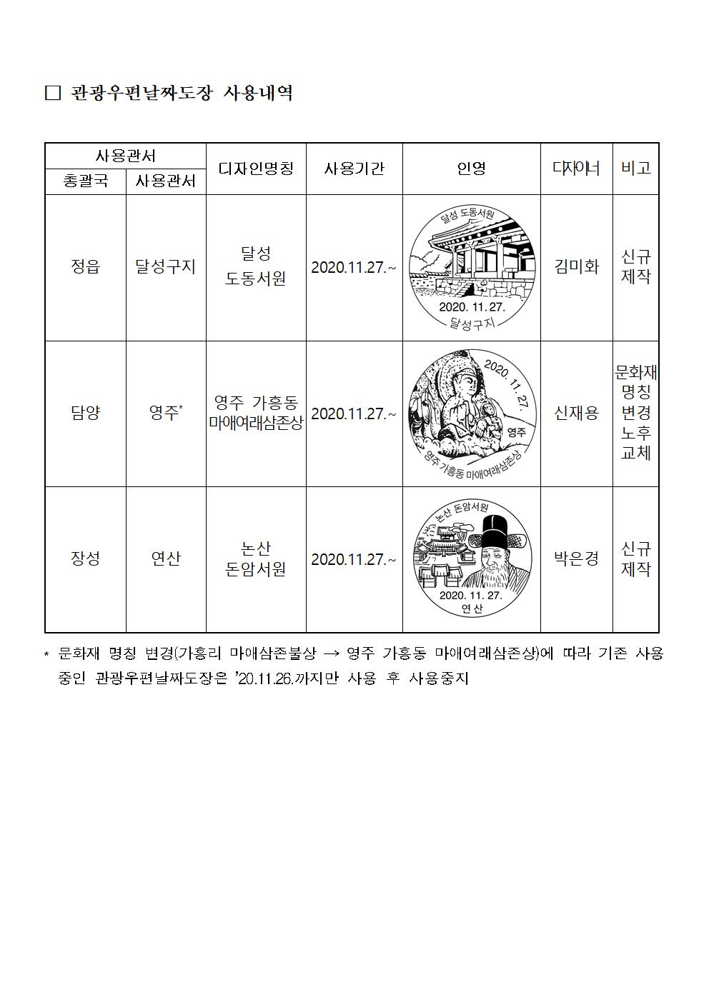 우정사업본부 공고 제2020-136호002.jpg