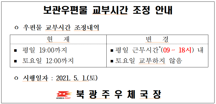 보관우편물교부시간조정안내.png