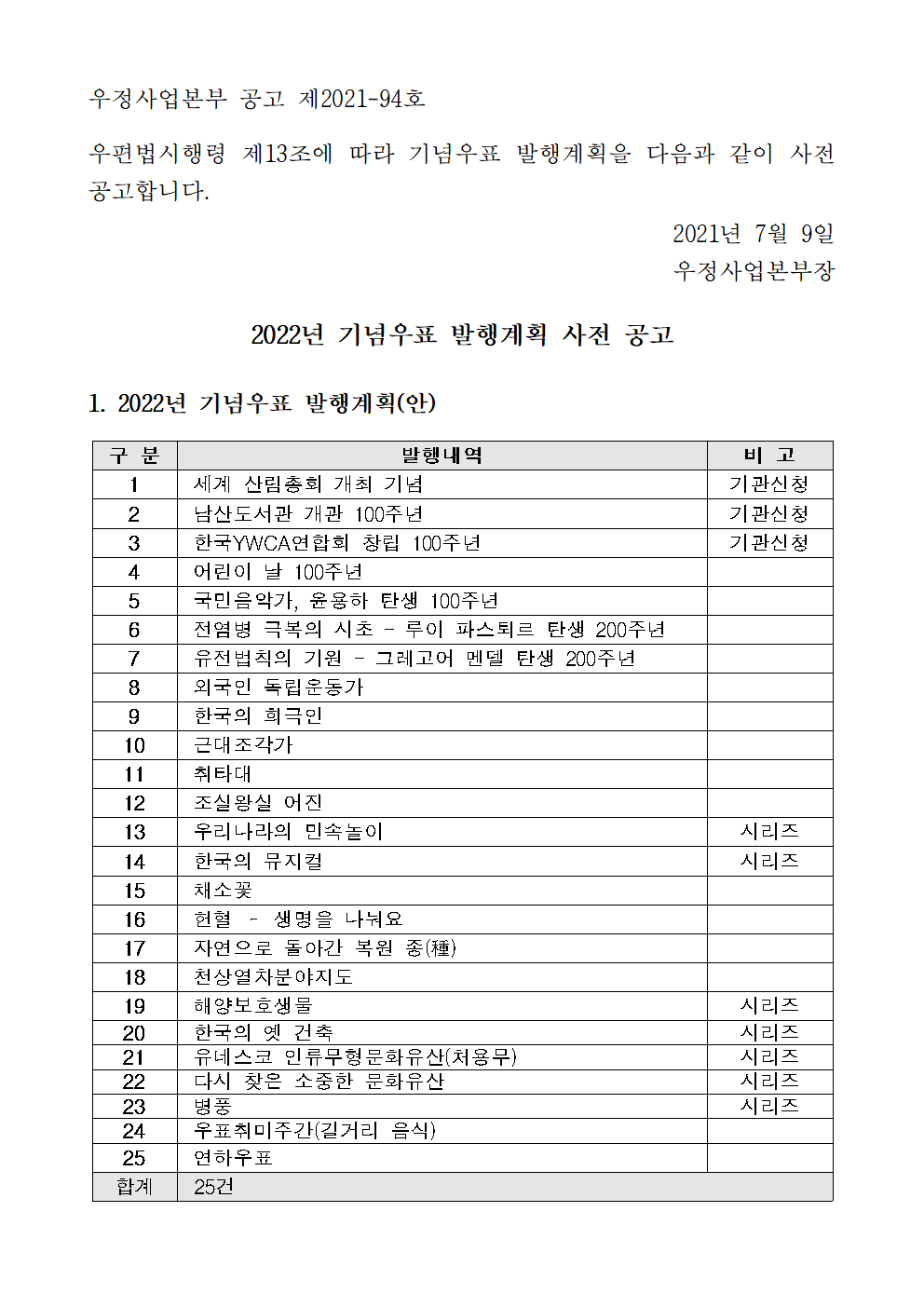 우정사업본부 공고 제2021-94호001.bmp