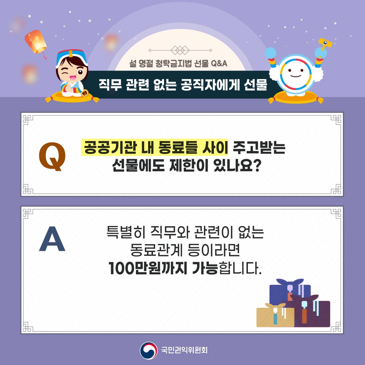 설 명절 청탁금지법 선물 Q&A
직무 관련 없는 공직자에게 선물
공공기관 내 동료들 사이 주고받는 선물에도 제한이 있나요?
특별히 직무와 관련이 없는 동료관계 등이라면 100만원까지 가능합니다.
국민권익위원회