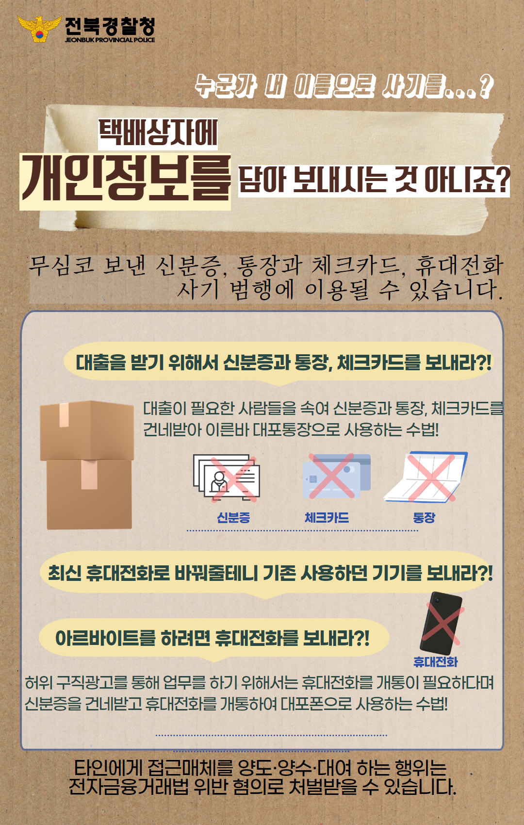 택배상자에 개인정보를 담아 보내시는 것 아니죠?
무심코 보낸 신분증, 통장과 체크카드, 휴대전화 사기 범행에 이용될 수 있습니다.
대출을 받기 위해서 신분증과 통장, 체크카드를 보내라?!
대출이 필요한 사람들을 속여 신분증과 통장, 체크카드를 건네받아 이른바 대포통장으로 사용하는 수법!
최신 휴대전화로 바꿔줄테니 기존 사용하던 기기를 보내라?!
아르바이트를 하려면 휴대전화를 보내라?!
허위 구직광고를 통해 업무를 하기 위해서는 휴대전화를 개통이 필요하다며 신분증을 건네받고 휴대전화를 개통하여 대포폰으로 사용하는 수법!
타인에게 접근매체를 양도,양수,대여하는 행위는 전자금융거래법 위반 혐의로 처벌받을 수 있습니다.
