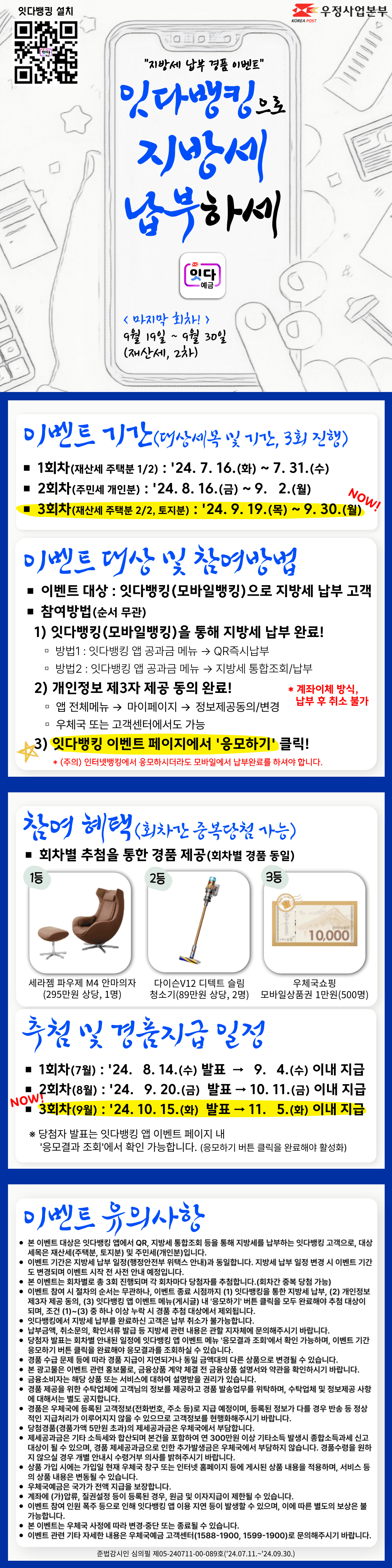 우체국 지방세 납부 경품 이벤트, 잇다뱅킹으로 지방세 납부하세!
마지막 회차!
9월 19일 ~ 9월 30일
(재산세, 2차)

이벤트 기간 및 대상세목은 다음과 같습니다.
총 3회에 걸쳐 진행되며, 1회차는 재산세 주택분 1/2에 대하여 2024. 7. 16.(화)부터 7. 31.(수)까지, 2회차는 주민세 개인분에 대하여 2024. 8. 16.(금)부터 9. 2.(월)까지,
3회차는 재산세 주택분 2/2과 토지분에 대하여 2024. 9. 19.(목)부터 9. 30.(월)까지 진행됩니다.

지금 진행하는 이벤트는 3회차 이벤트입니다.

이벤트 대상 및 참여방법은 다음과 같습니다.
이벤트 대상은 잇다뱅킹 모바일뱅킹으로 지방세를 납부한 고객입니다.
참여방법은 다음의 3가지를 모두 완료하셔야 하며, 순서는 무관합니다.
첫째, 잇다뱅킹 모바일뱅킹을 통해 지방세 납부를 완료해주세요!
납부방법 첫번째는 잇다뱅킹 앱 공과금 메뉴 → QR즉시납부를 통해 납부하는 방법입니다.
납부방법 두 번째는 잇다뱅킹 앱 공과금 메뉴 → 지방세 통합조회/납부에서 납부하는 방법입니다.
단, 납부는 계좌이체 방식이며, 납부 후 취소는 불가합니다.
둘째, 개인정보 제3자 제공 동의를 완료해주세요.
동의 방법은 앱 전체메뉴 - /> 마이페이지 -> 정보제공동의/변경에서 동의를 체크해주시면 됩니다. 우체국 또는 고객센터에서도 가능합니다.
셋째, 잇다뱅킹 이벤트 페이지에서 [응모하기] 클릭을 완료합니다.
단, 인터넷뱅킹에서 응모하시더라도 모바일에서 납부완료를 하셔야 합니다.

참여 혜택은 다음과 같습니다.
회차별 추첨을 통해 경품을 제공합니다.
회차간 중복당첨이 가능하며, 회차별 경품은 동일합니다.
경품은 다음과 같습니다.
세라젬 파우제 M4 안마의자(295만원 상당, 1명)
다이슨V12 디텍트 슬림청 소기(89만원 상당, 2명)
우체국쇼핑 모바일상품권 1만원(500명)

추첨 및 경품지급 일정입니다.
1회차는 2024.   8. 14.(수)에 발표하여 9. 4.(수) 이내 지급됩니다.
2회차는 2024.   9. 20.(금)에 발표하여 10. 11.(금) 이내 지급됩니다.
3회차는 2024. 10. 15.(화)에 발표하여 11. 5.(화) 이내 지급됩니다.
당첨자 발표는 잇다뱅킹 앱 이벤트 페이지 내 [응모결과 조회]에서 확인 가능합니다.
단, 응모하기 버튼 클릭을 완료해야 응모결과 조회가 활성화됩니다.

이벤트 유의사항은 다음과 같습니다.
본 이벤트 대상은 잇다뱅킹 앱에서 QR, 지방세 통합조회 등을 통해 지방세를 납부하는 잇다뱅킹 고객으로, 대상 세목은 재산세(주택분, 토지분) 및 주민세(개인분)입니다.
이벤트 기간은 지방세 납부 일정(행정안전부 위택스 안내)과 동일합니다. 지방세 납부 일정 변경 시 이벤트 기간도 변경되며 이벤트 시작 전 사전 안내 예정입니다.
본 이벤트는 회차별로 총 3회 진행되며 각 회차마다 당첨자를 추첨합니다.(회차간 중복 당첨 가능) 
이벤트 참여 시 절차의 순서는 무관하나, 이벤트 종료 시점까지 (1) 잇다뱅킹을 통한 지방세 납부, (2) 개인정보 제3자 제공 동의, (3) 잇다뱅킹 앱 이벤트 메뉴(게시글) 내 [응모하기] 버튼 클릭을 모두 완료해야 추첨 대상이 되며, 조건 (1)~(3) 중 하나 이상 누락 시 경품 추첨 대상에서 제외됩니다.
잇다뱅킹에서 지방세 납부를 완료하신 고객은 납부 취소가 불가능합니다.
납부금액, 취소문의, 확인서류 발급 등 지방세 관련 내용은 관할 지자체에 문의해주시기 바랍니다. 
당첨자 발표는 회차별 안내된 일정에 잇다뱅킹 앱 이벤트 메뉴 [응모결과 조회]에서 확인 가능하며, 이벤트 기간 응모하기 버튼 클릭을 완료해야 응모결과를 조회하실 수 있습니다.
경품 수급 문제 등에 따라 경품 지급이 지연되거나 동일 금액대의 다른 상품으로 변경될 수 있습니다.
본 광고물은 이벤트 관련 홍보물로, 금융상품 계약 체결 전 금융상품 설명서와 약관을 확인하시기 바랍니다.
금융소비자는 해당 상품 또는 서비스에 대하여 설명받을 권리가 있습니다.
경품 제공을 위한 수탁업체에 고객님의 정보를 제공하고 경품 발송업무를 위탁하며, 수탁업체 및 정보제공 사항에 대해서는 별도 공지합니다.
경품은 우체국에 등록된 고객정보(전화번호, 주소 등)로 지급 예정이며, 등록된 정보가 다를 경우 반송 등 정상적인 지급처리가 이루어지지 않을 수 있으므로 고객정보를 현행화해주시기 바랍니다.
당첨경품(경품가액 5만원 초과)의 제세공과금은 우체국에서 부담합니다.
제세공과금은 기타 소득세와 합산되며 본건을 포함하여 연 300만원 이상 기타소득 발생시 종합소득과세 신고대상이 될 수 있으며, 경품 제세공과금으로 인한 추가발생금은 우체국에서 부담하지 않습니다. 경품수령을 원하지 않으실 경우 개별 안내시 수령거부 의사를 밝혀주시기 바랍니다.
상품 가입 시에는 가입일 현재 우체국 창구 또는 인터넷 홈페이지 등에 게시된 상품 내용을 적용하며, 서비스 등의 상품 내용은 변동될 수 있습니다.
우체국예금은 국가가 전액 지급을 보장합니다.
계좌에 (가)압류, 질권설정 등이 등록된 경우, 원금 및 이자지급이 제한될 수 있습니다.
이벤트 참여 인원 폭주 등으로 인해 잇다뱅킹 앱 이용 지연 등이 발생할 수 있으며, 이에 따른 별도의 보상은 불가능합니다.
본 이벤트는 우체국 사정에 따라 변경·중단 또는 종료될 수 있습니다.
이벤트 관련 기타 자세한 내용은 우체국예금 고객센터(1588-1900, 1599-1900)로 문의해주시기 바랍니다.

준법감시인 심의필 제05-240711-00-089호(2024.07.11.~2024.09.30.)