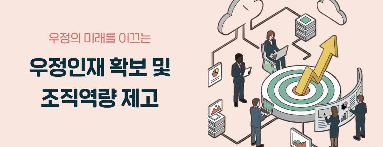 우정의 미래를 이끄는 우정인재 확보 및 조직역량 제고