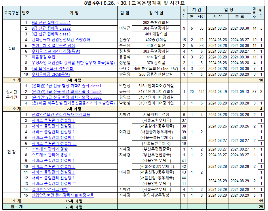 시간표