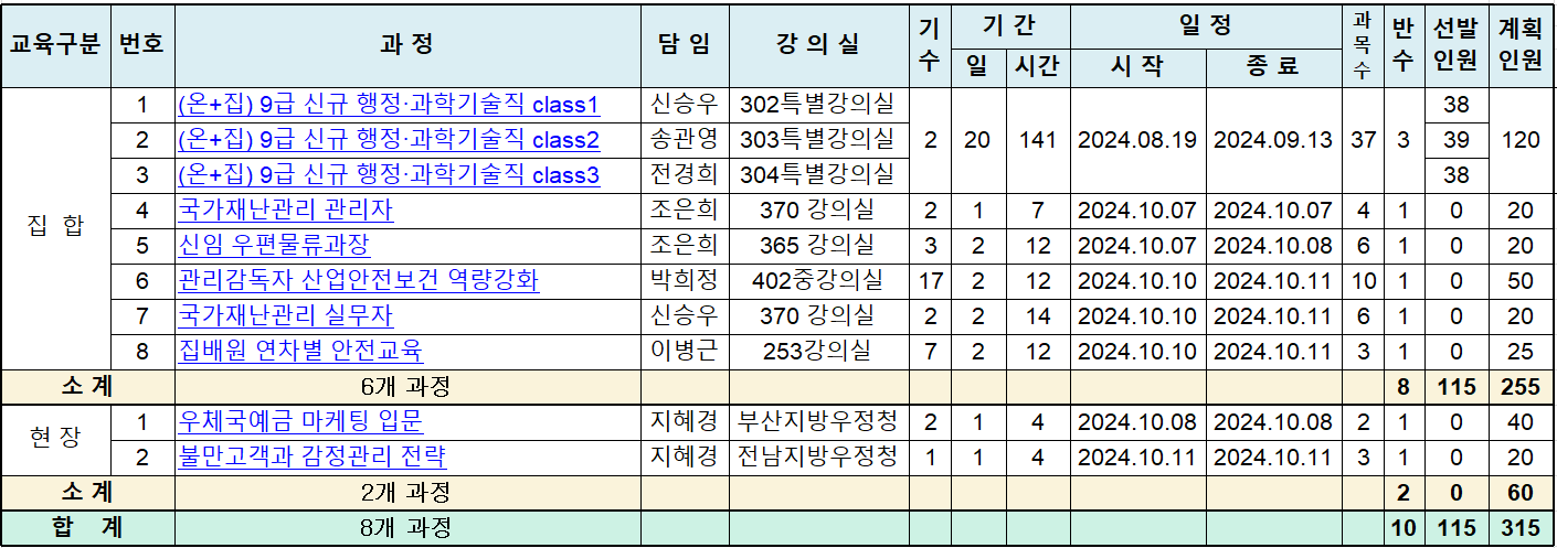 시간표