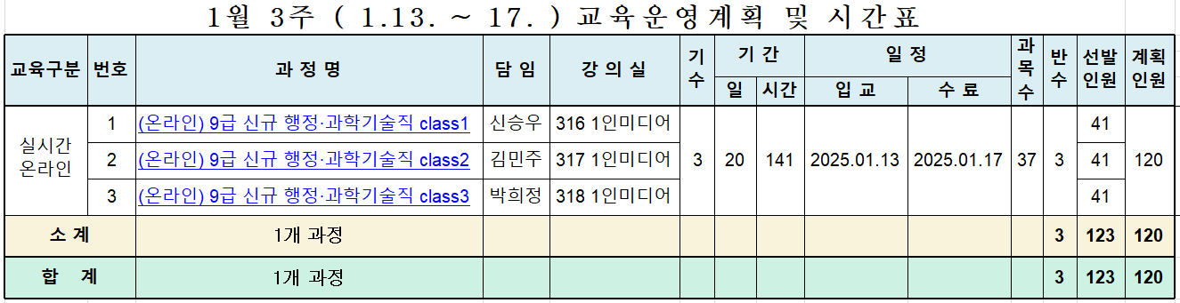 1월 3주 시간표(1.13.~17.)