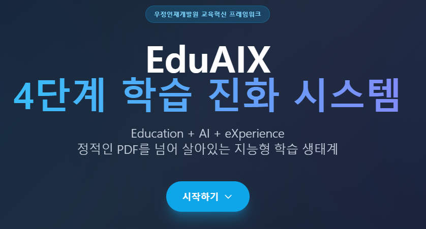 우정인재개발원 교육혁신 프레임워크
EduAIX
4단계 학습 진화 시스템
Education + AI + eXperience
정적인 PDF를 넘어 살아있는 지능형 학습 생태계

시작하기