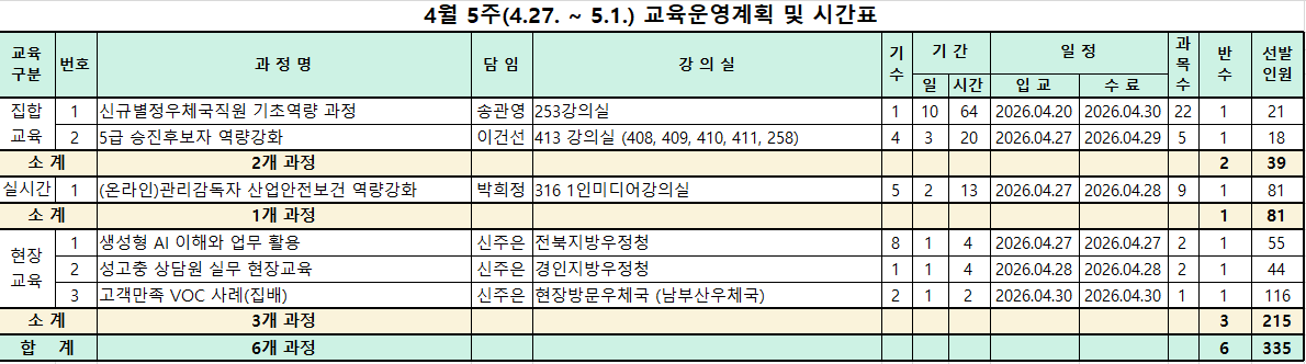 제목 없음