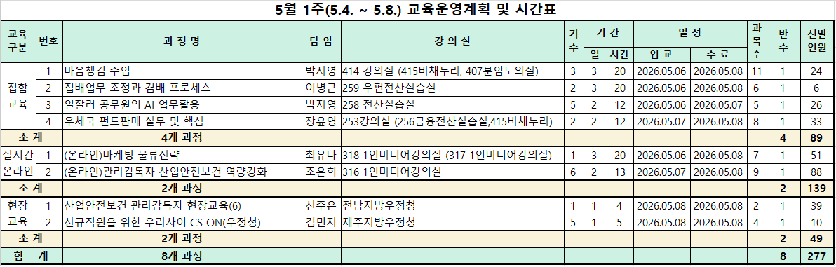 제목 없음