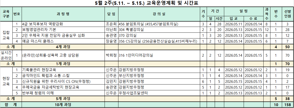제목 없음