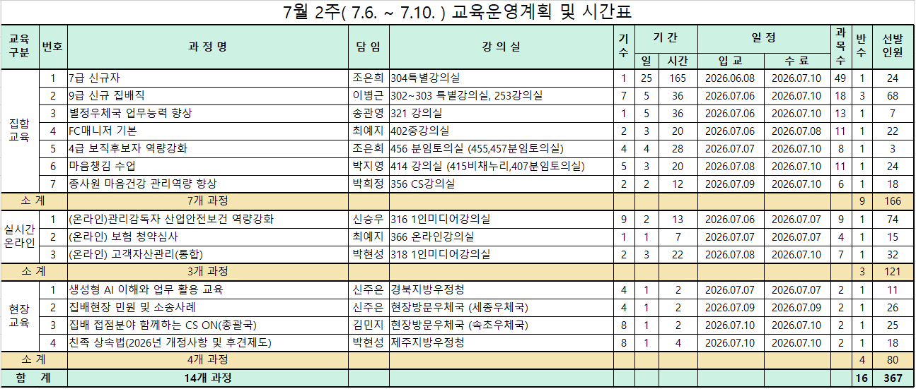 제목 없음